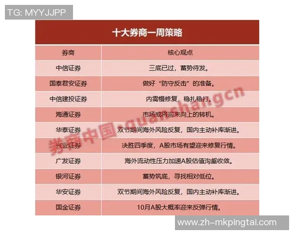 2026年3月份新闻成都排球队防守策略分析及其在比赛中的成效与不足之处探讨